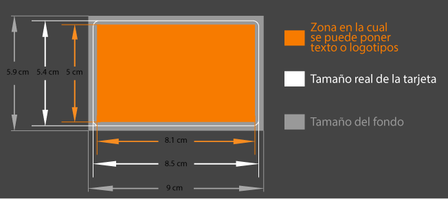 Especificaciones para la creación de tarjetas de plástico